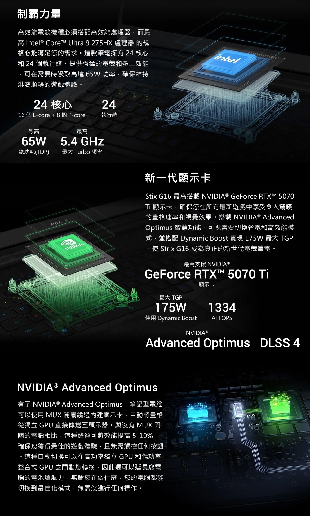 ASUS華碩 G615LR - 詳情7
