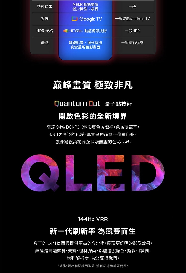 TCL 85C745 - 詳情1