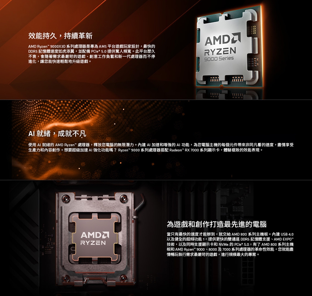 AMD Ryzen 9-9950X3D 4.3GHz 16核心中央處理器| Ryzen Threadripper
