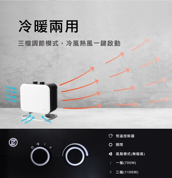 mill CUS1100MECWA - 詳情2