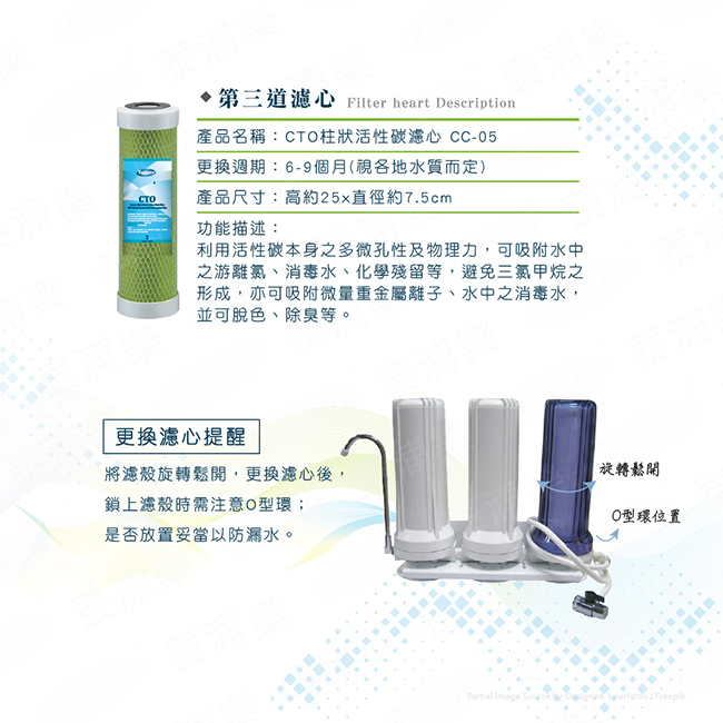 Toppuror泰浦樂 TPR-FT02A - 詳情1