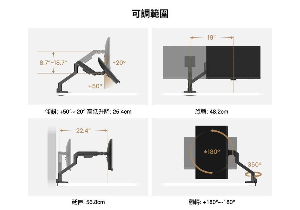 BenQ明碁 BSH02 - 詳情1