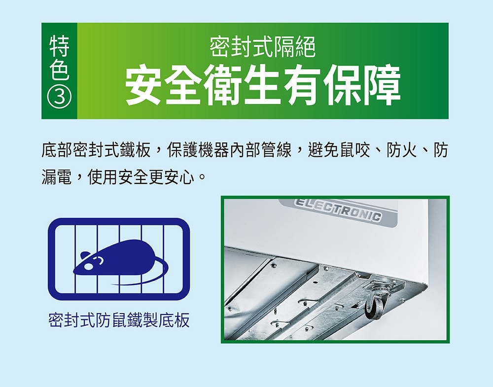 SANLUX台灣三洋 SCF-108GE - 詳情3