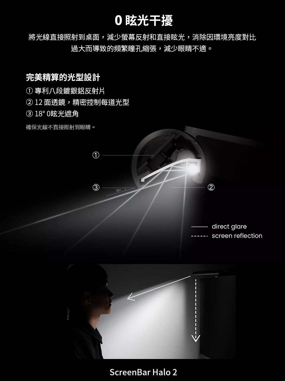 BenQ明碁 ScreenBar Halo 2 - 詳情4