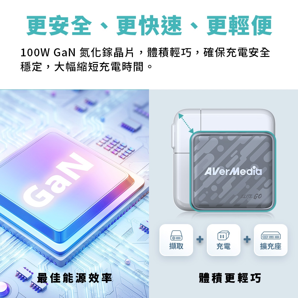 AverMedia圓剛 GC313 - 詳情4
