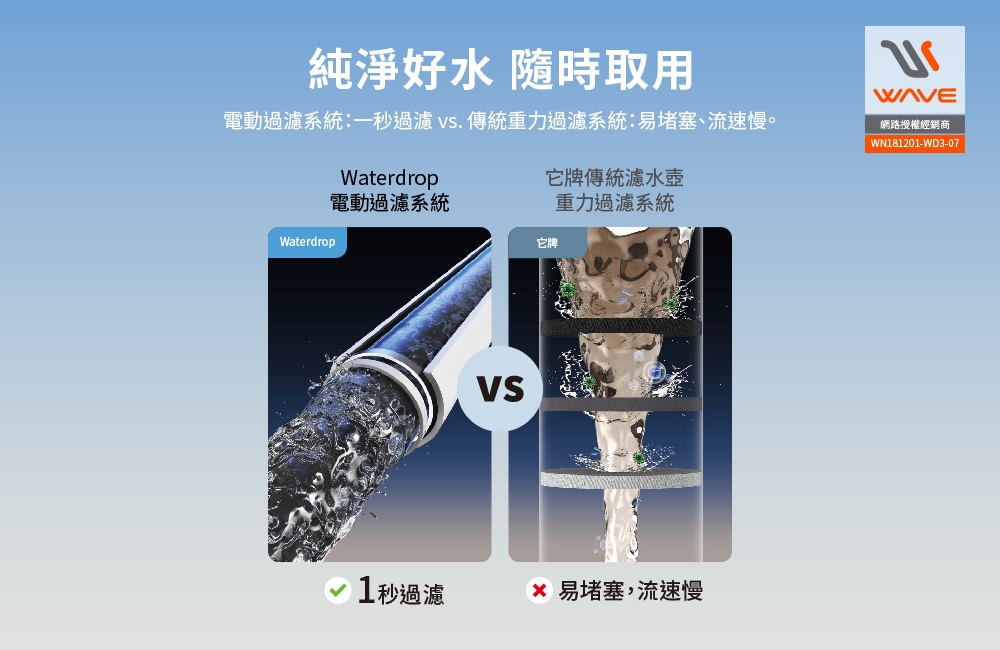 Waterdrop ED01 - 詳情7