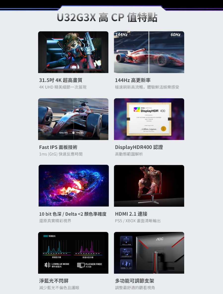 AOC U32G3X - 詳情2