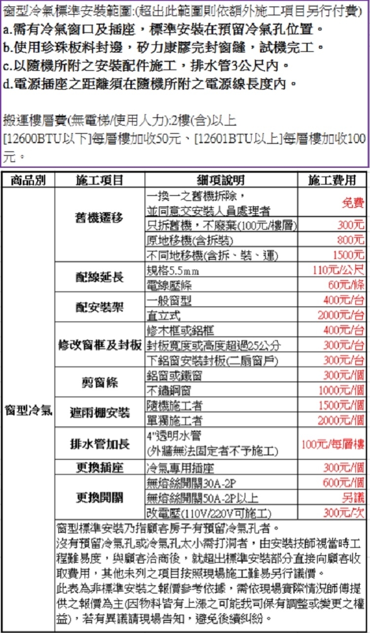 CHIMEI奇美 RW-L29HW1 - 詳情1