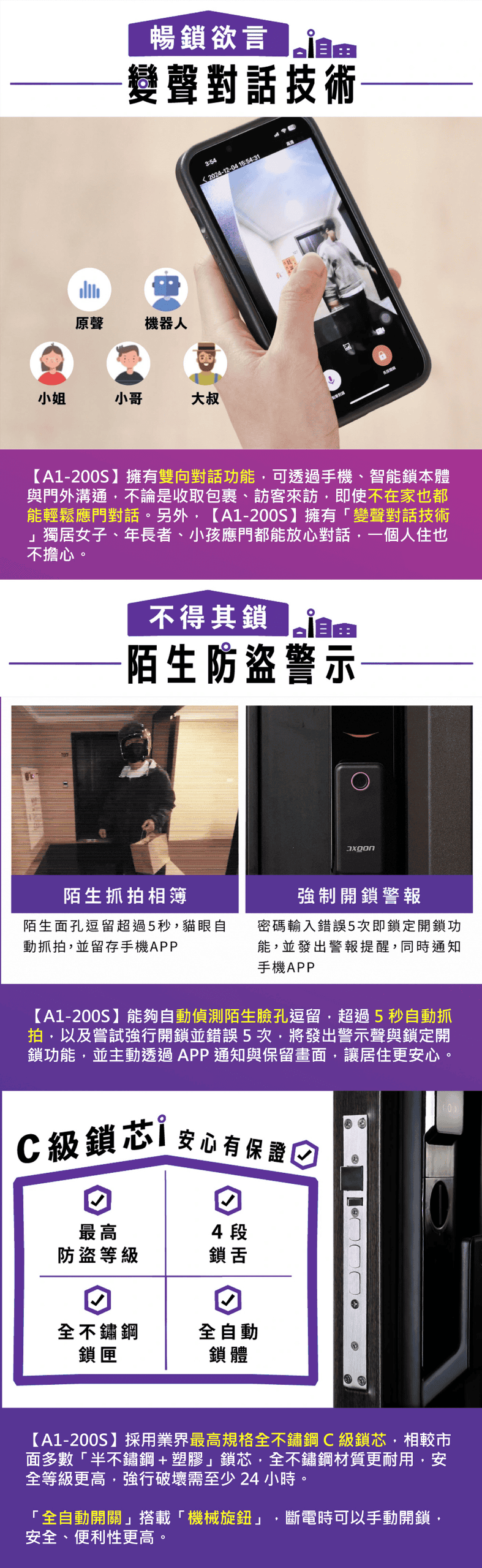 AXGON A1-200S - 詳情3