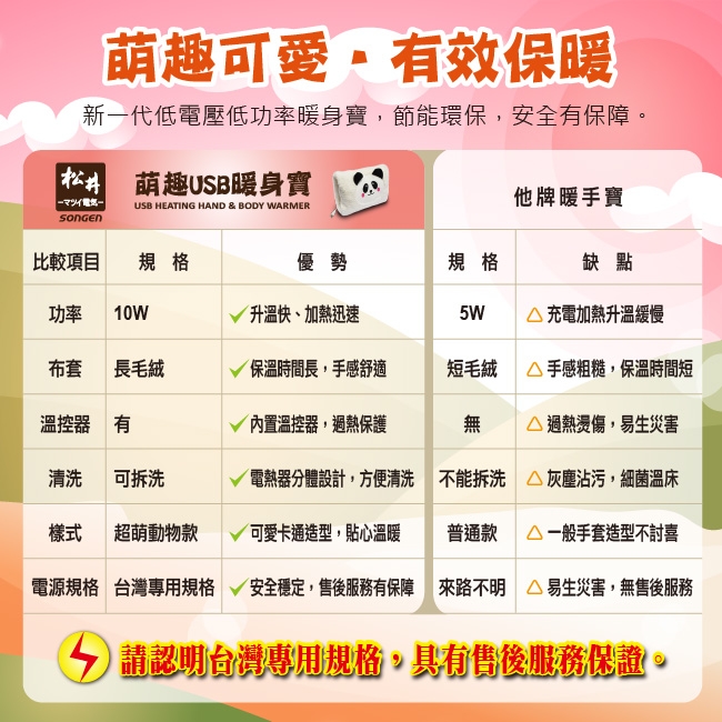 SONGEN松井 SG-007B - 詳情2