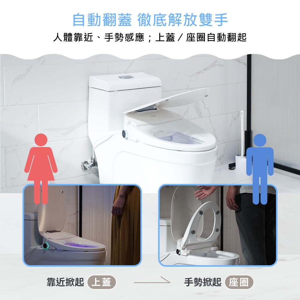 DIKE HCF910WT - 詳情3