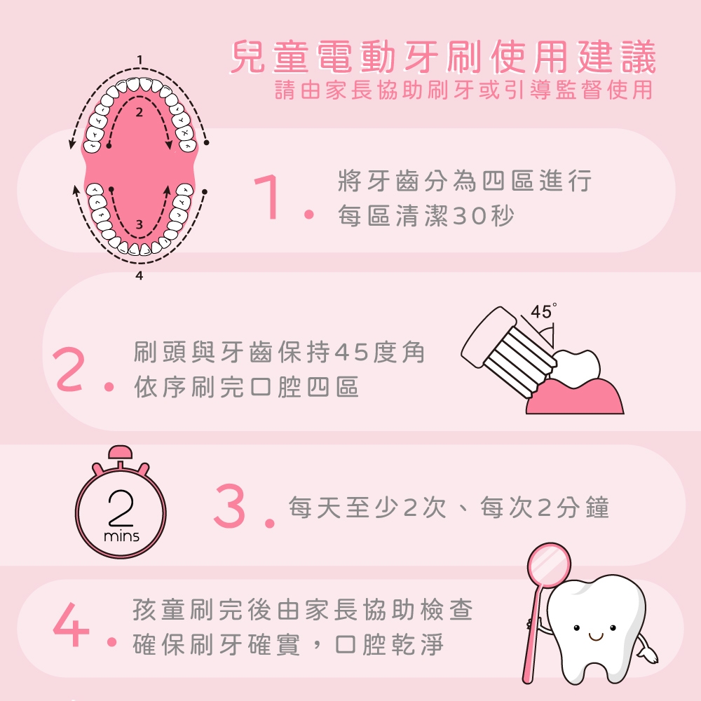 KINYO ETB520BU - 詳情3