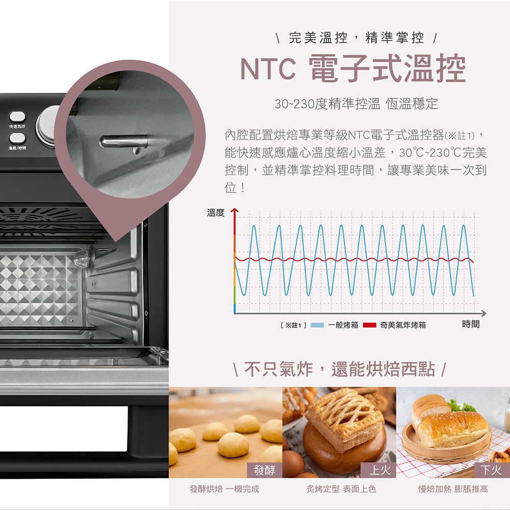 CHIMEI奇美 EV-18S0FM - 詳情3