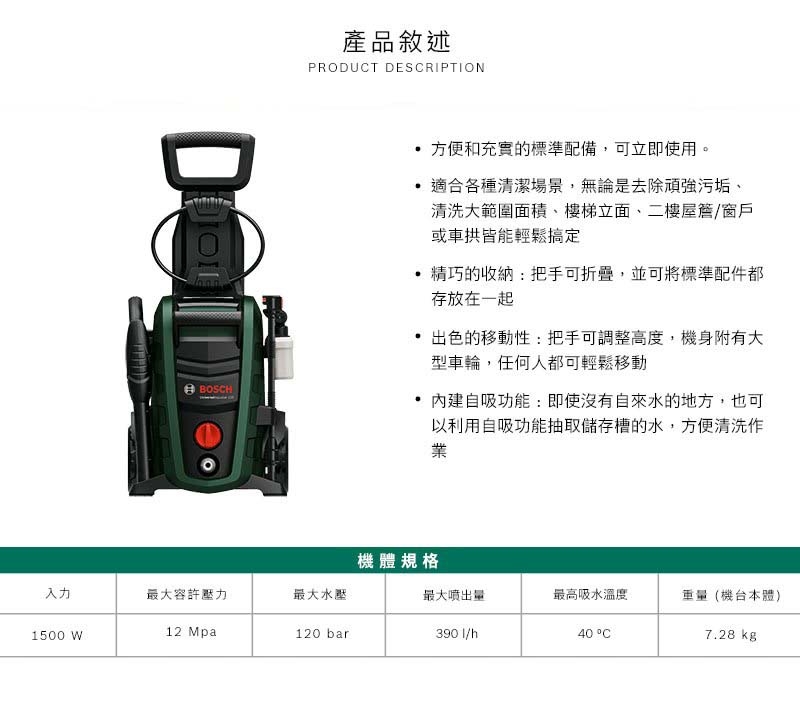 BOSCH博世 UA 125 - 詳情2