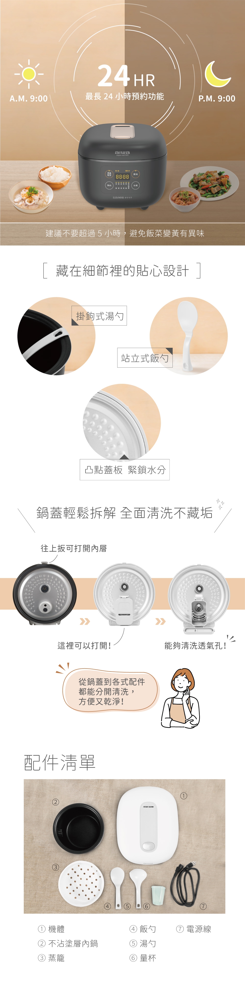 AIWA愛華 RC-8 - 詳情1