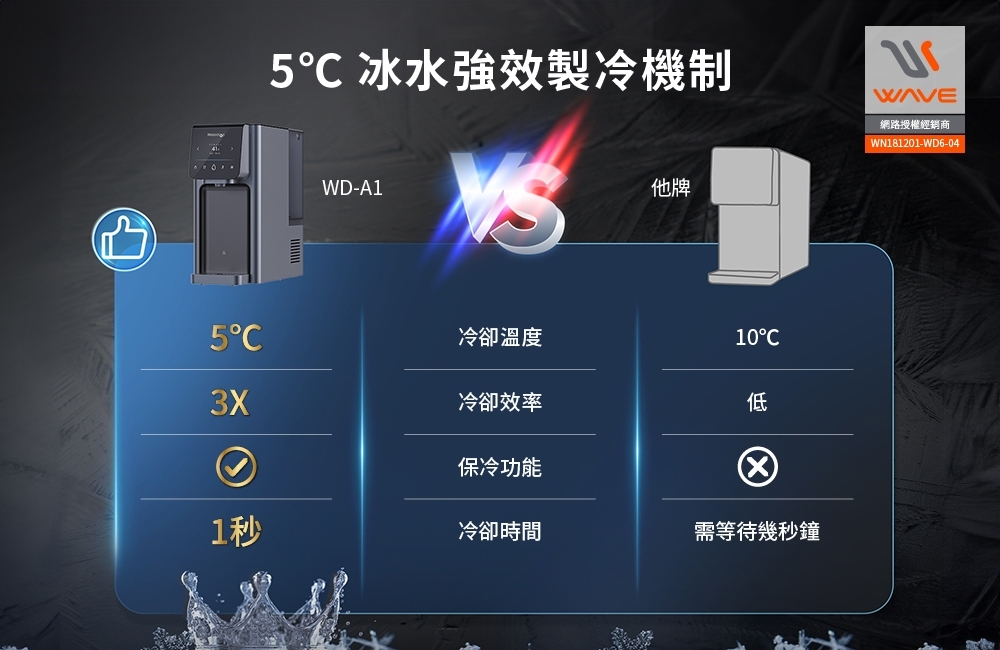 Waterdrop A1 - 詳情6