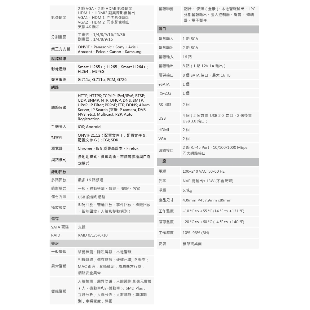 SAMPO聲寶 DR-TW8532NV - 詳情2