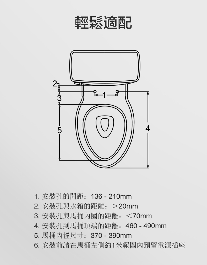 KOHLER C3-230 - 詳情3