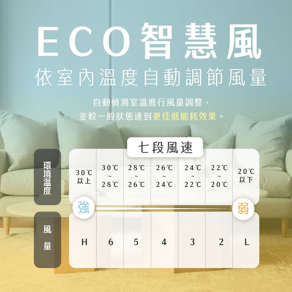 AIWA愛華 DF-M1621E - 詳情1