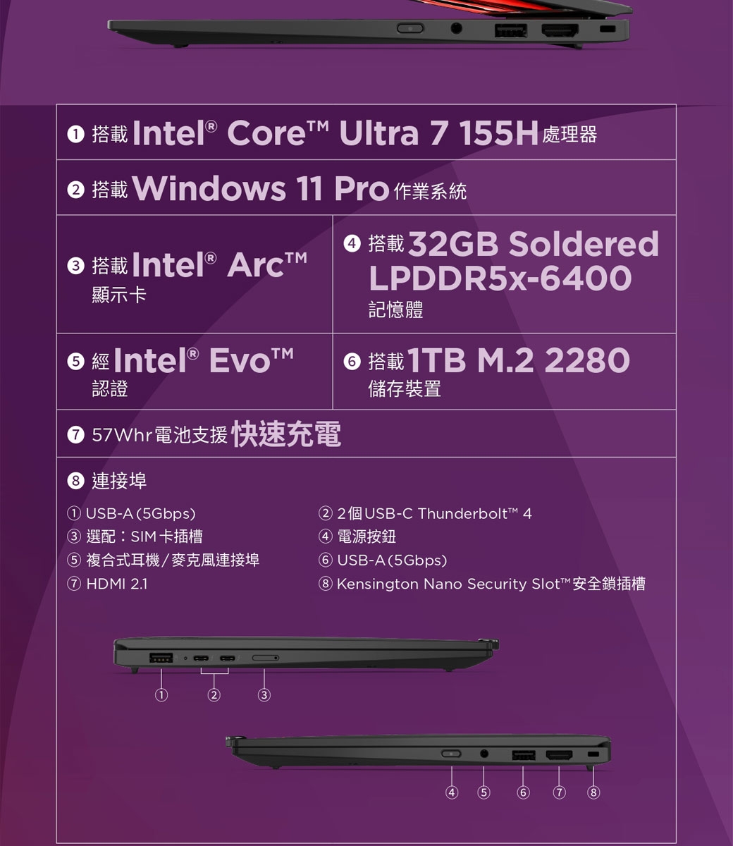 Lenovo聯想 ThinkPad X1 G12 - 詳情3
