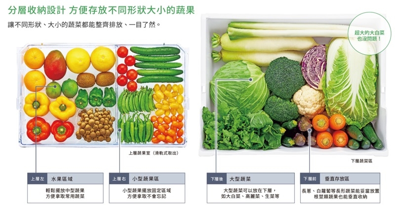 SHARP夏普 SJ-GK51AT - 詳情3