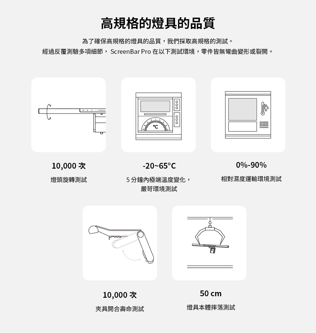 BenQ明碁 ScreenBar Pro - 詳情5
