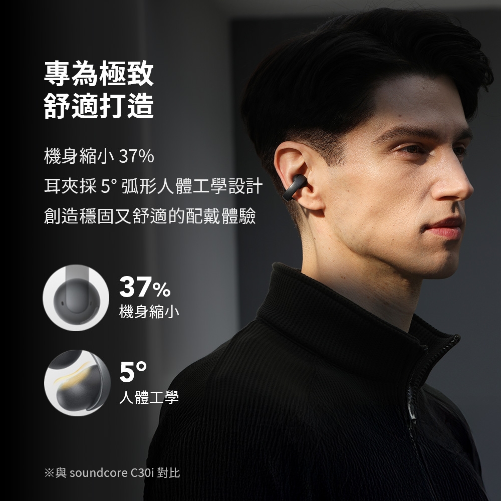 Soundcore聲闊 AeroClip - 詳情5
