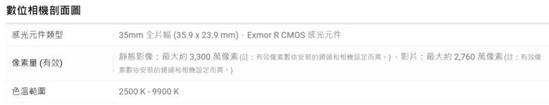 SONY索尼 A7C II ILCE-7CM2 - 詳情3