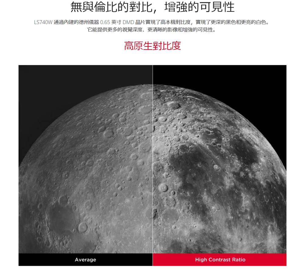 ViewSonic優派 LS740W - 詳情2