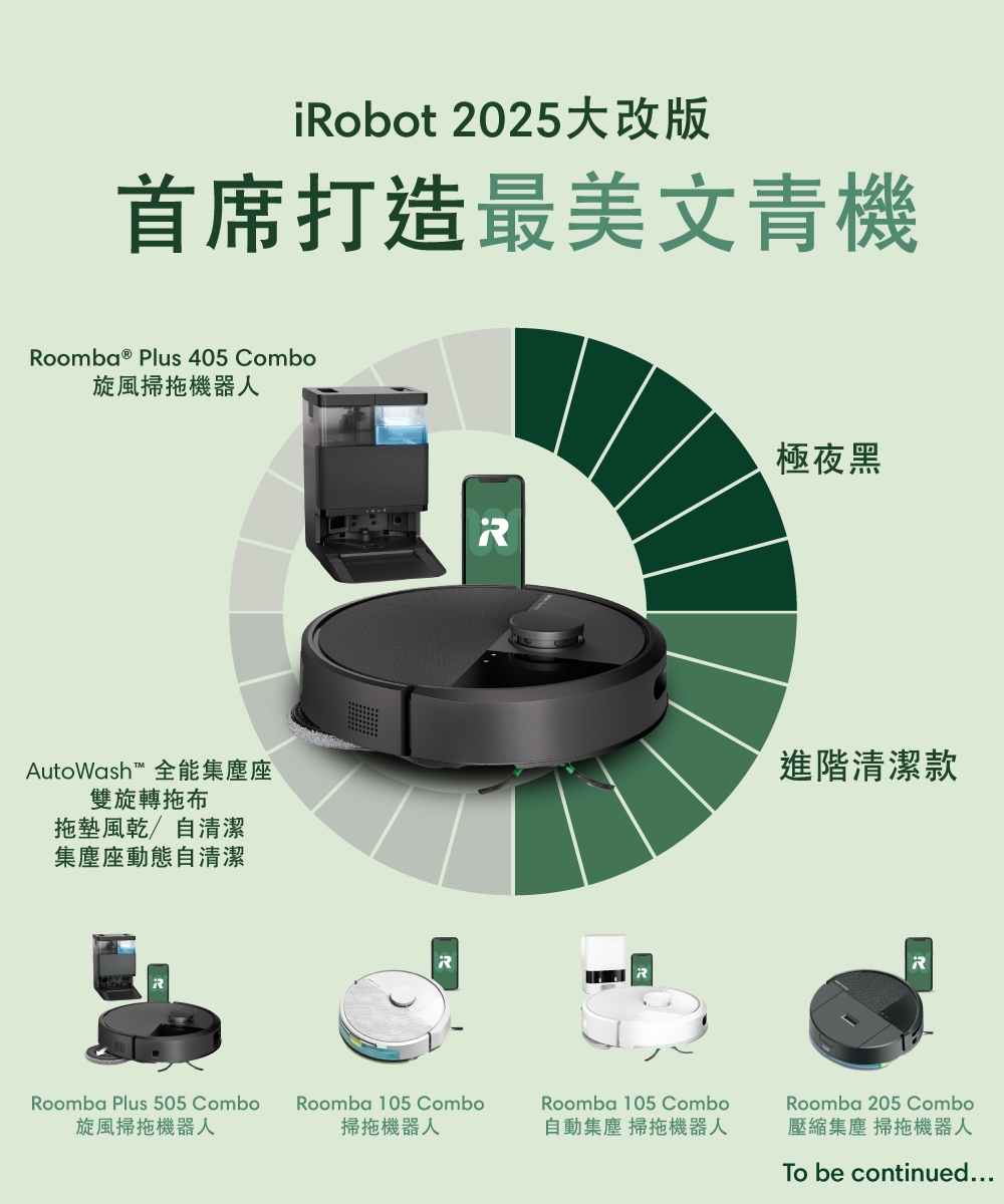 iRobot Roomba Plus 405 Combo - 詳情1