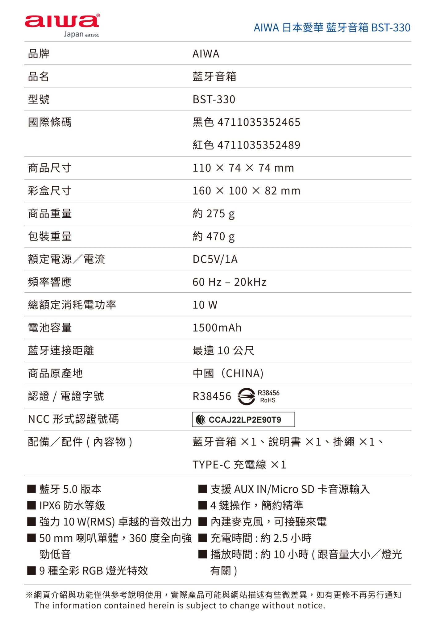 AIWA愛華 BST-330 - 詳情1