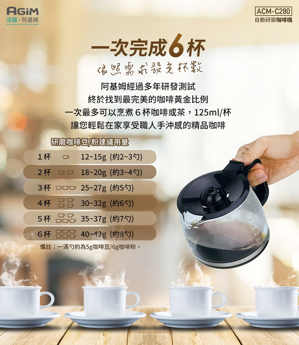 AGiM阿基姆 ACM-C280 - 詳情7