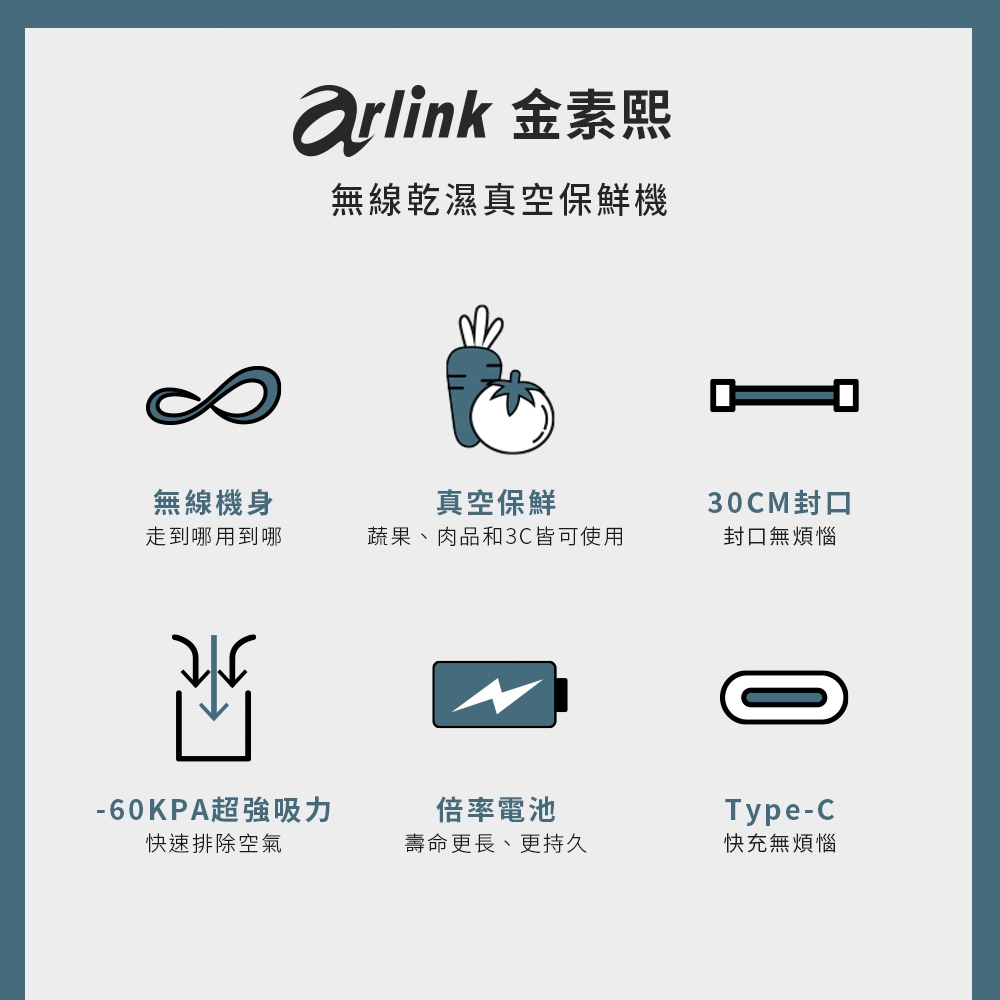 Arlink AK60 - 詳情2