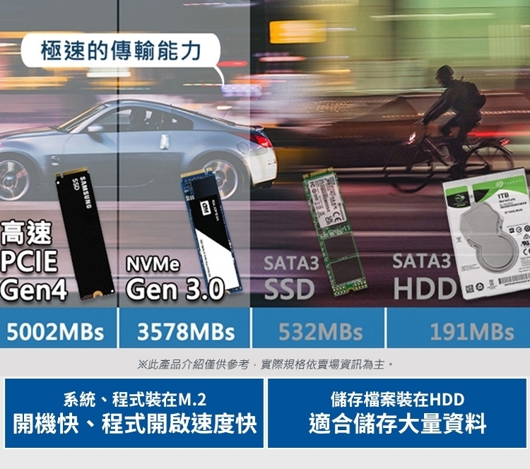 ASUS華碩 PN41-N45Y4ZA - 詳情4