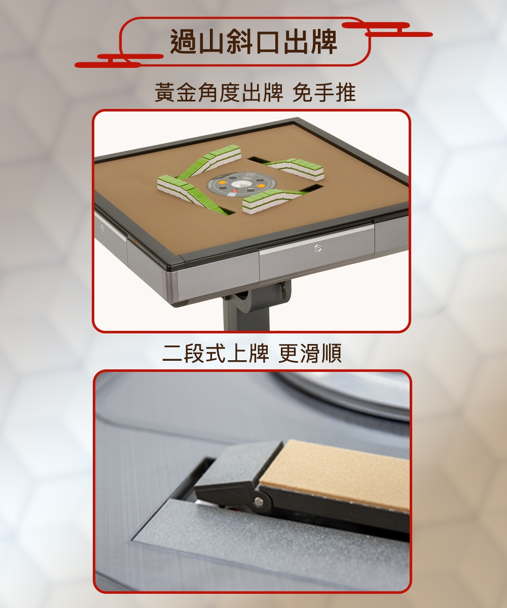 司耐得 S1000 - 詳情3