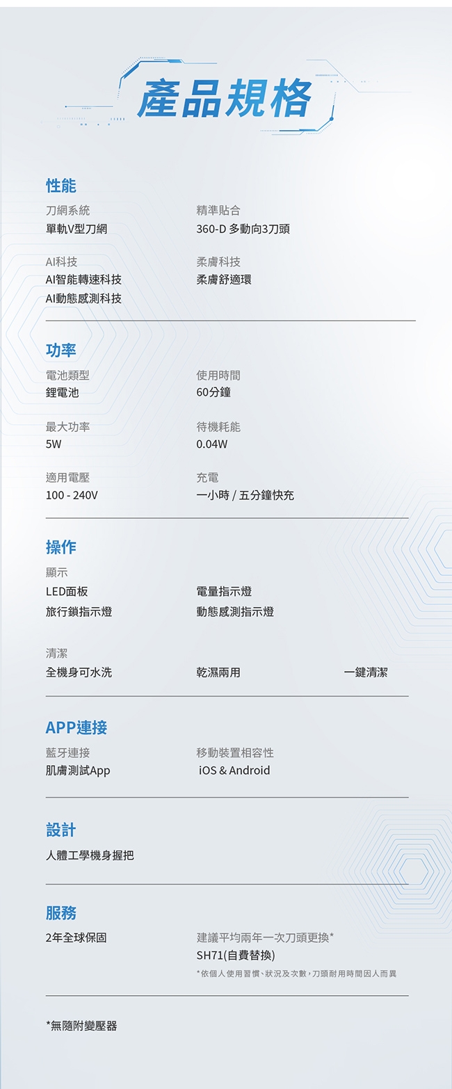 PHILIPS飛利浦 S7887 - 詳情3