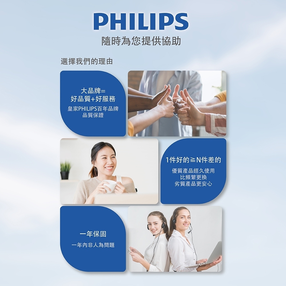 PHILIPS飛利浦 DLP1202Q - 詳情2