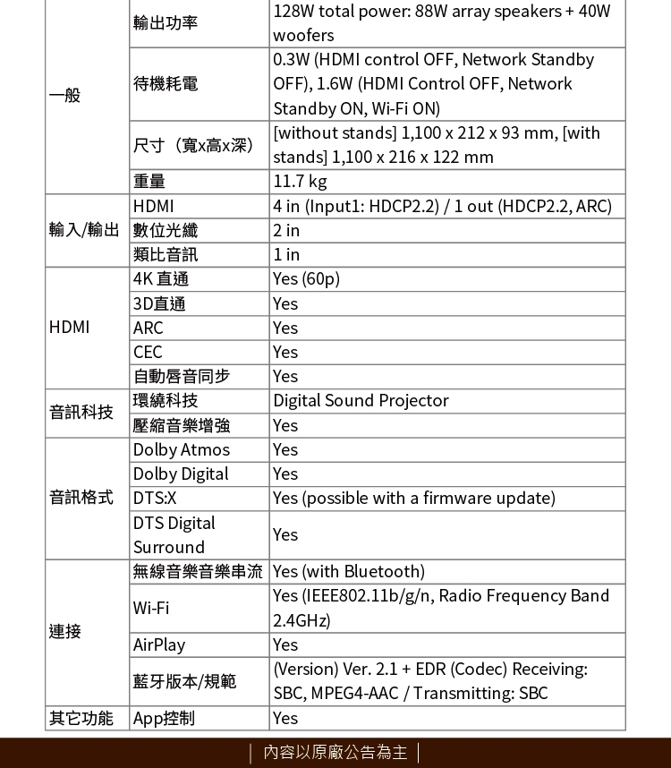 YAMAHA山葉 YSP-5600 - 詳情2