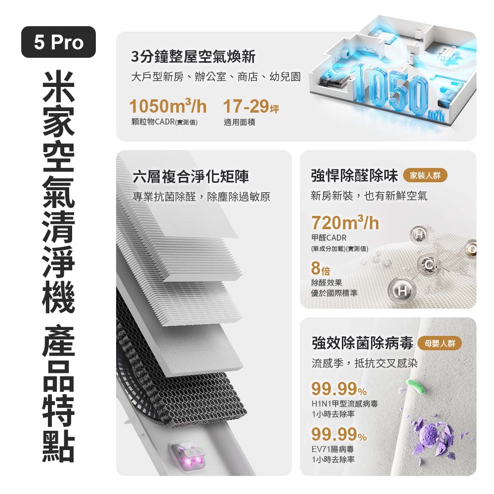 Xiaomi小米 5 Pro - 詳情4