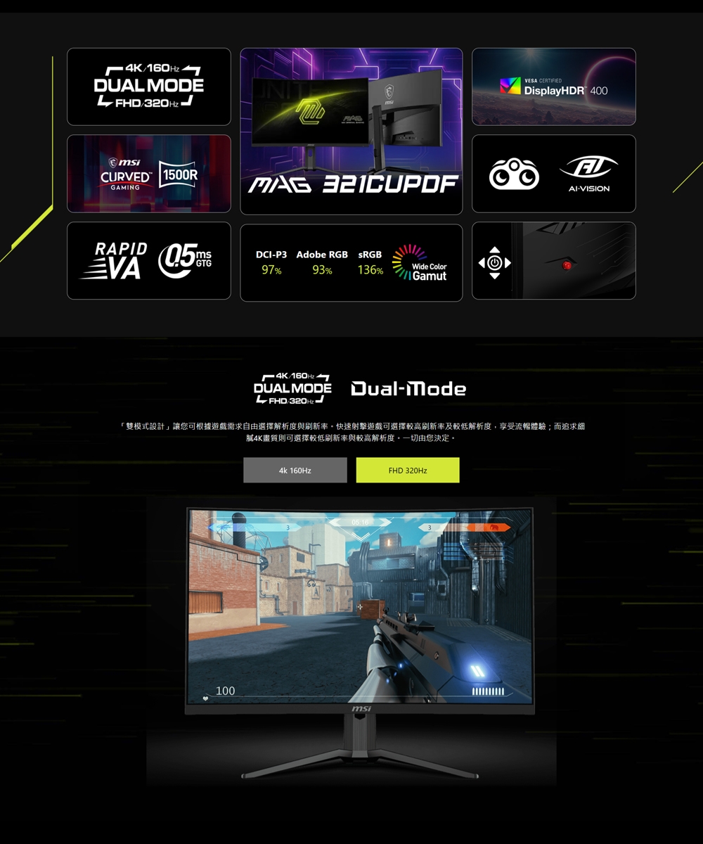 MSI微星 321CUPDF - 詳情1