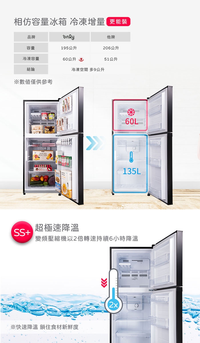 only OR195-RM04I - 詳情8