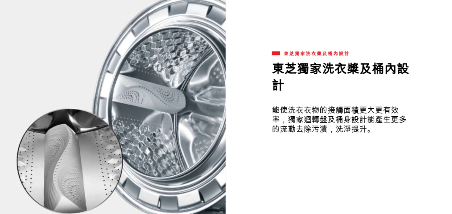 TOSHIBA東芝 TWD-BJ130M4G - 詳情1