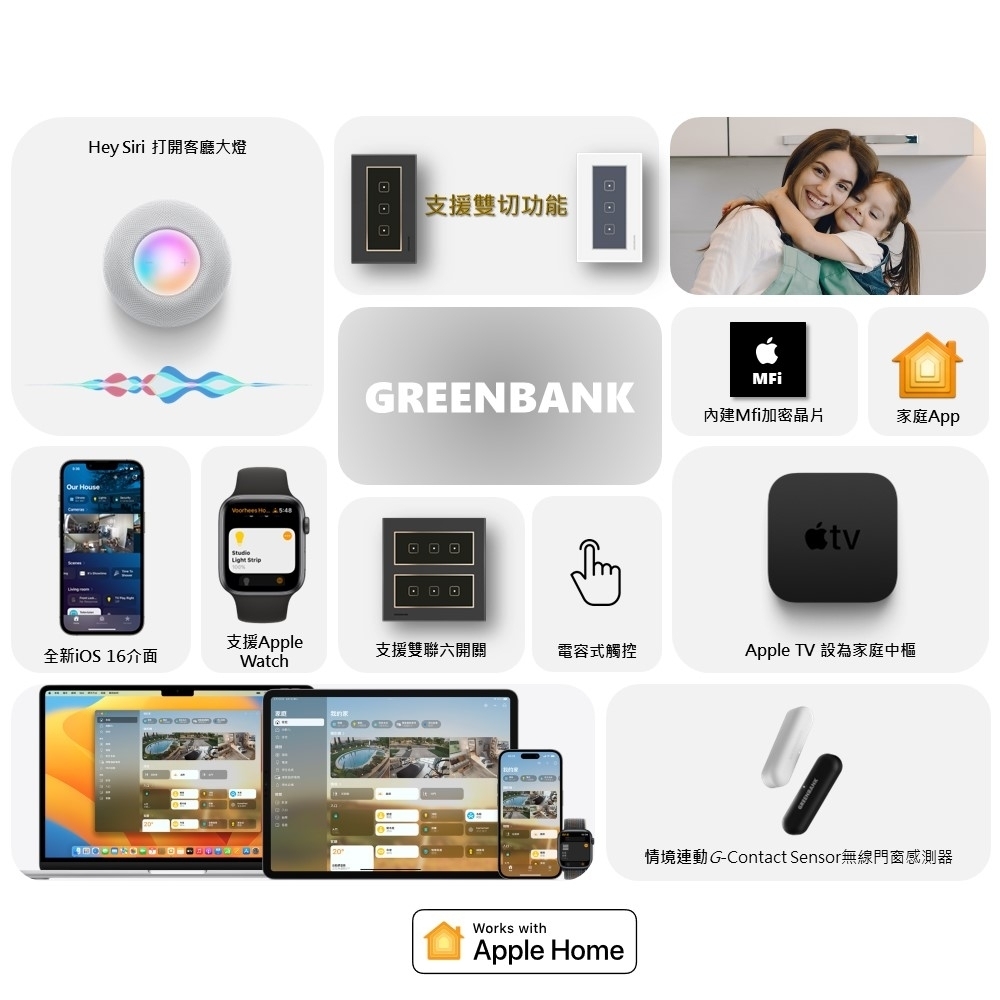 GREENBANK綠色銀行 G-Switch - 詳情2