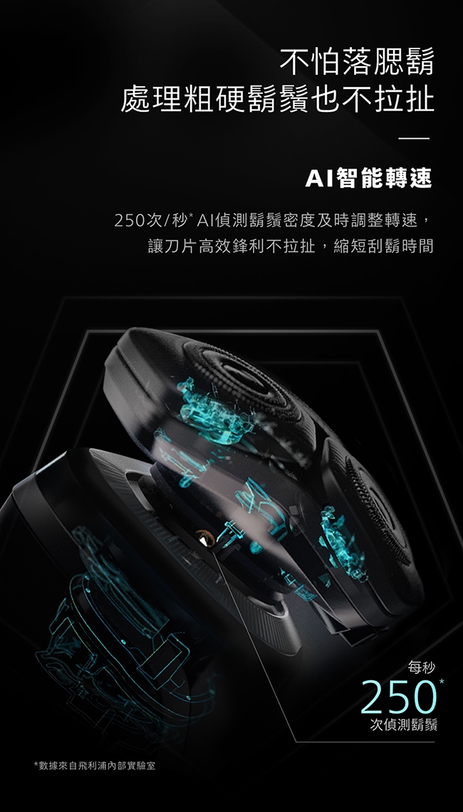 PHILIPS飛利浦 S9696 - 詳情2