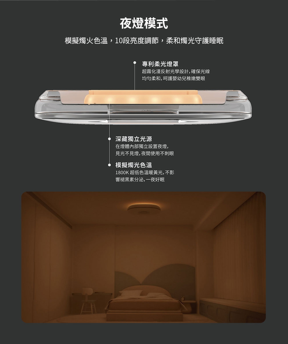 BenQ明碁 Aora - 詳情3