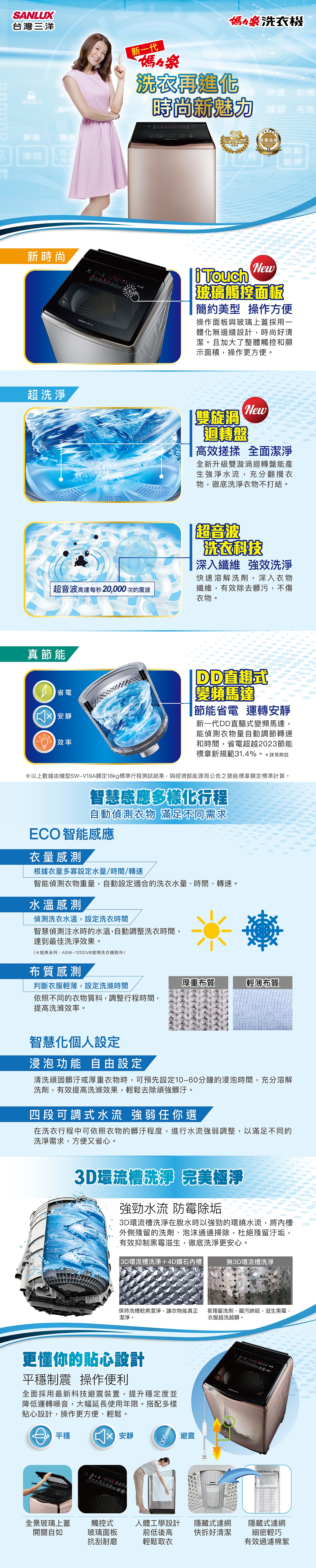 SANLUX台灣三洋 SW-V19SA - 詳情3