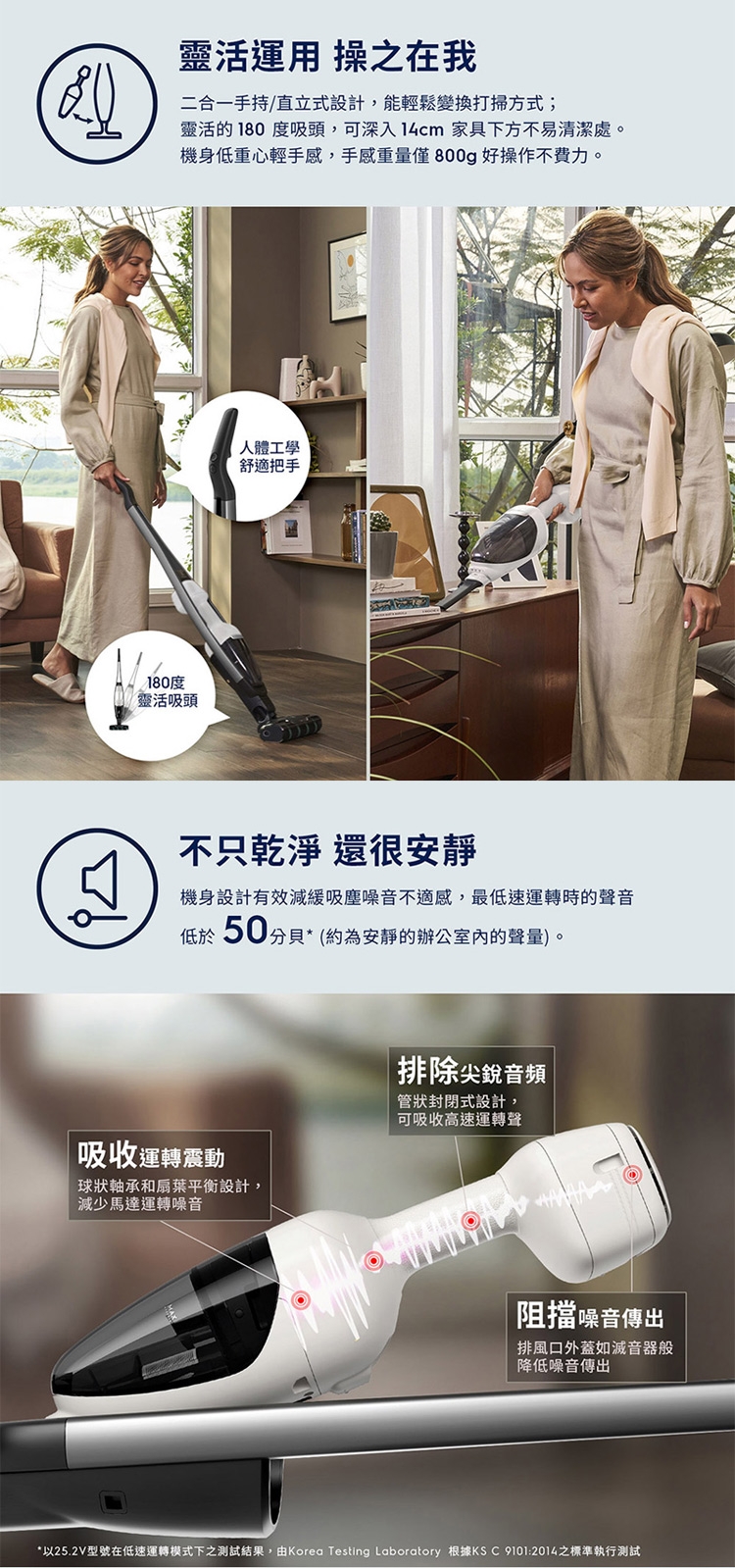 Electrolux伊萊克斯 EFS71425WH - 詳情3