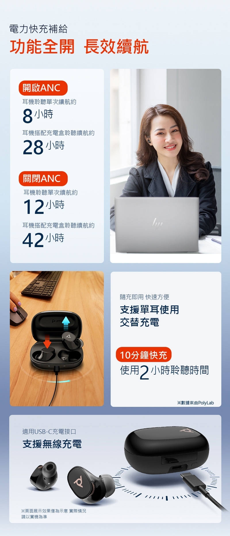 Poly Free 20 - 詳情4