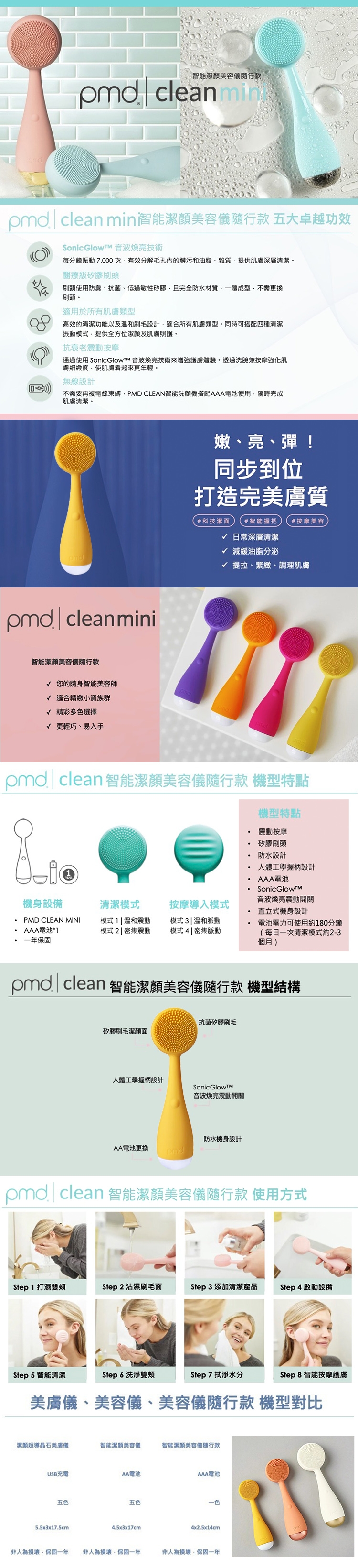 PMD Clean Mini - 詳情1