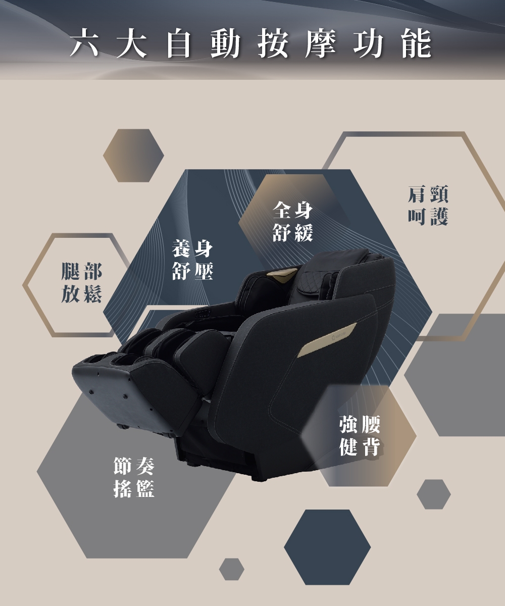 TOKUYO督洋 SC-560 - 詳情1